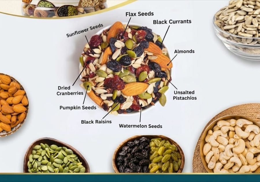 Super Seeds & Dryfruits Trail Mix